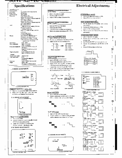 sony kv-a2512u almost complete service manual for sony ae-1c